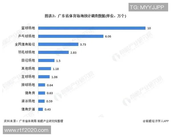 杭州乒乓球队速度表现数据分析揭示训练效果与比赛策略的关系 杭州乒乓球队速度表现数据分析揭示训练效果与比赛策略的关系