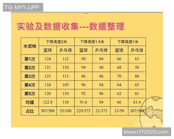 杭州乒乓球队技术表现的深度数据分析与趋势探讨